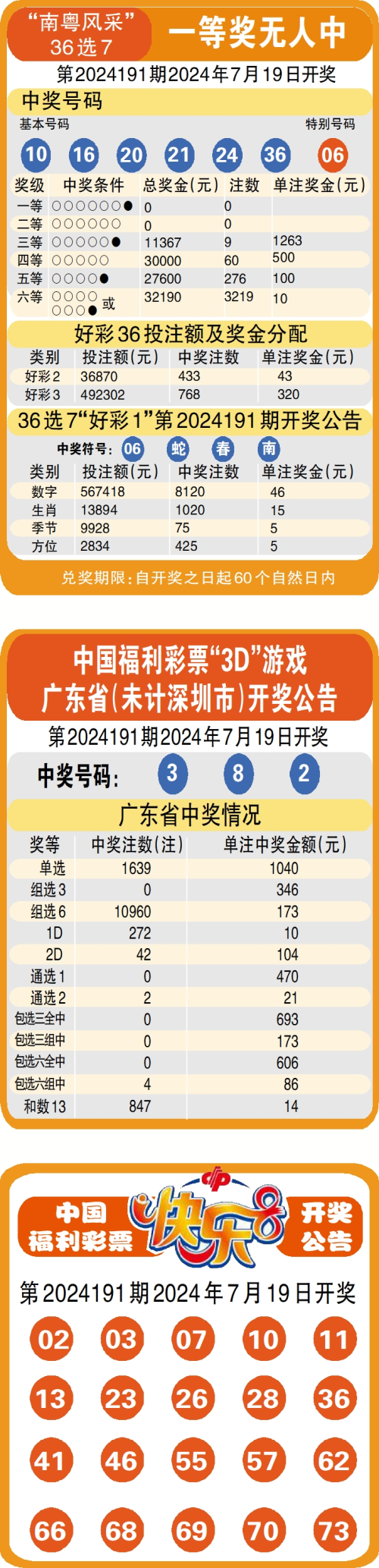 澳彩图片资料	