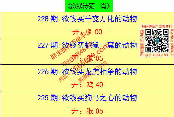 新澳彩资料免费资料大全	