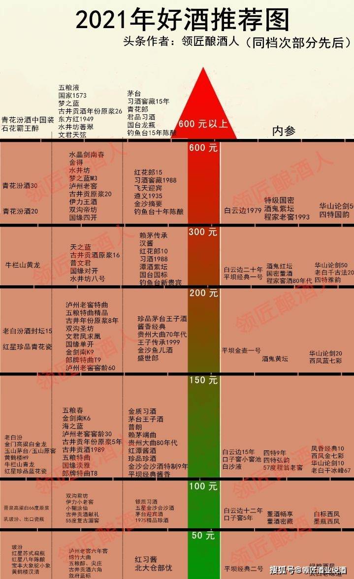 2021年澳彩全年资料	