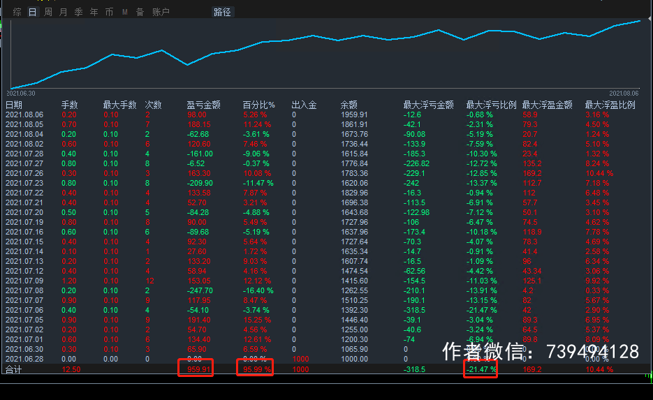 科普展现:新奥精准内部数据（新奥经纪）