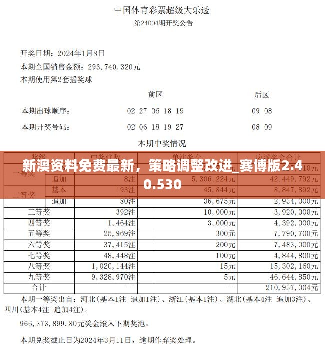 科普展现:澳彩新浪（澳彩 现场）