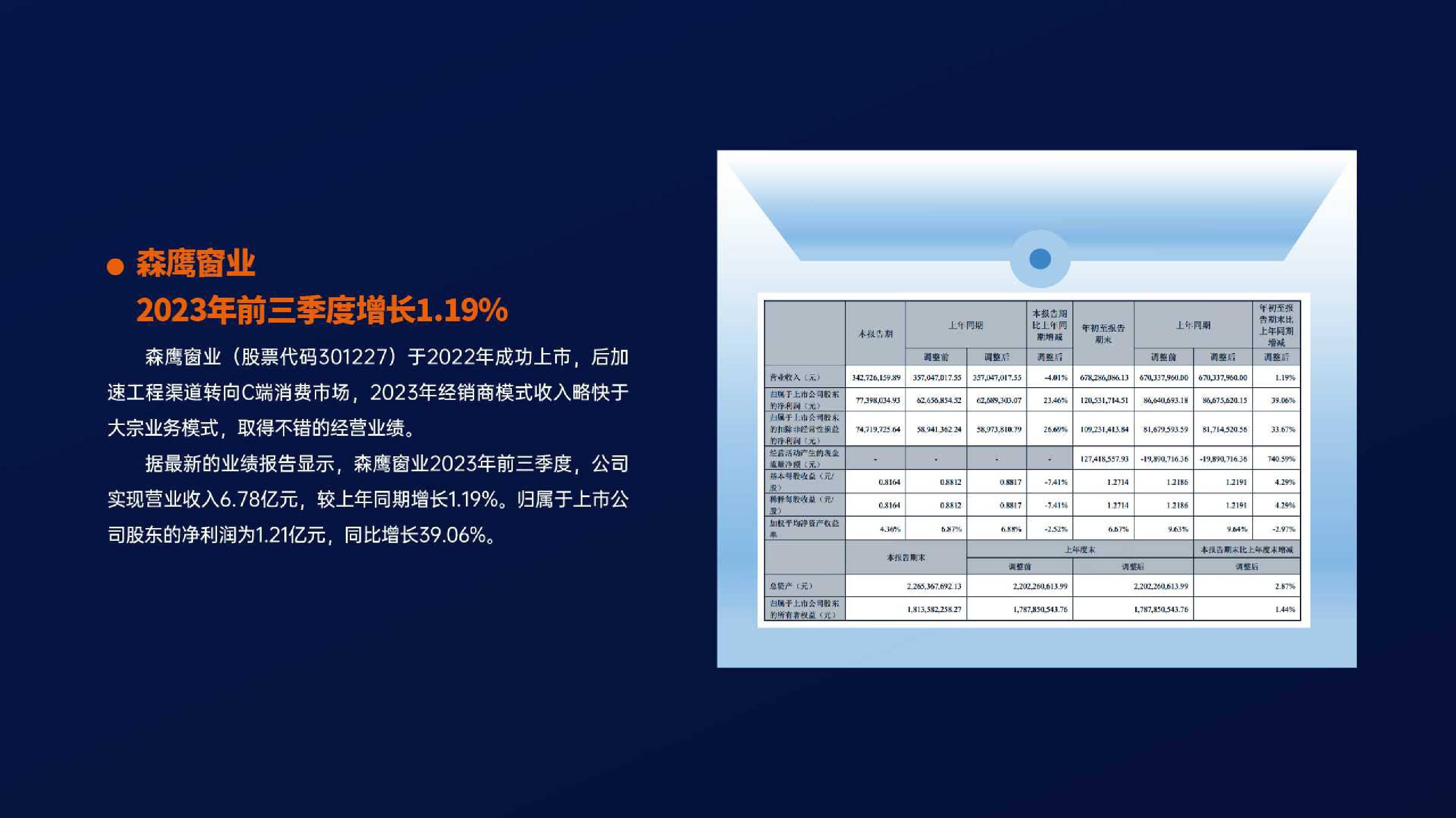 科普展现:新奥精准内部数据（新奥部门）
