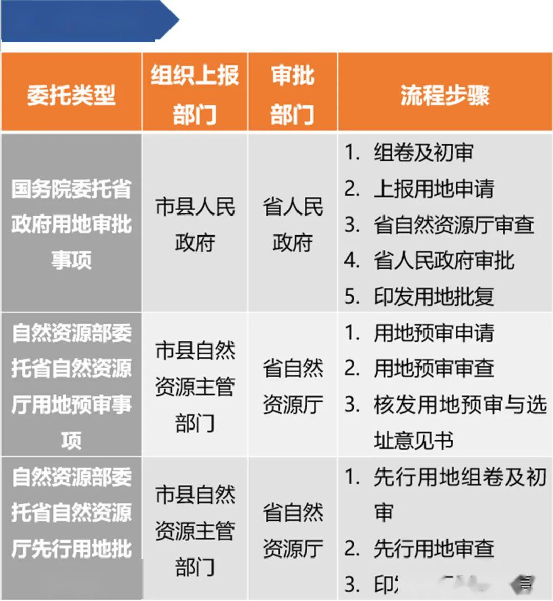 澳彩论坛免费资料大全	