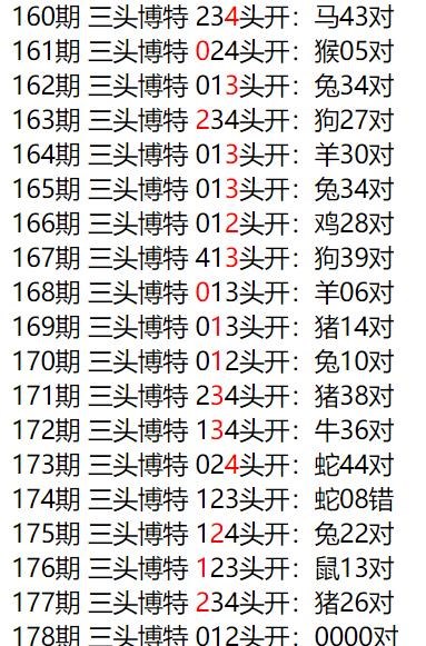收集各类澳门彩资料,??平特