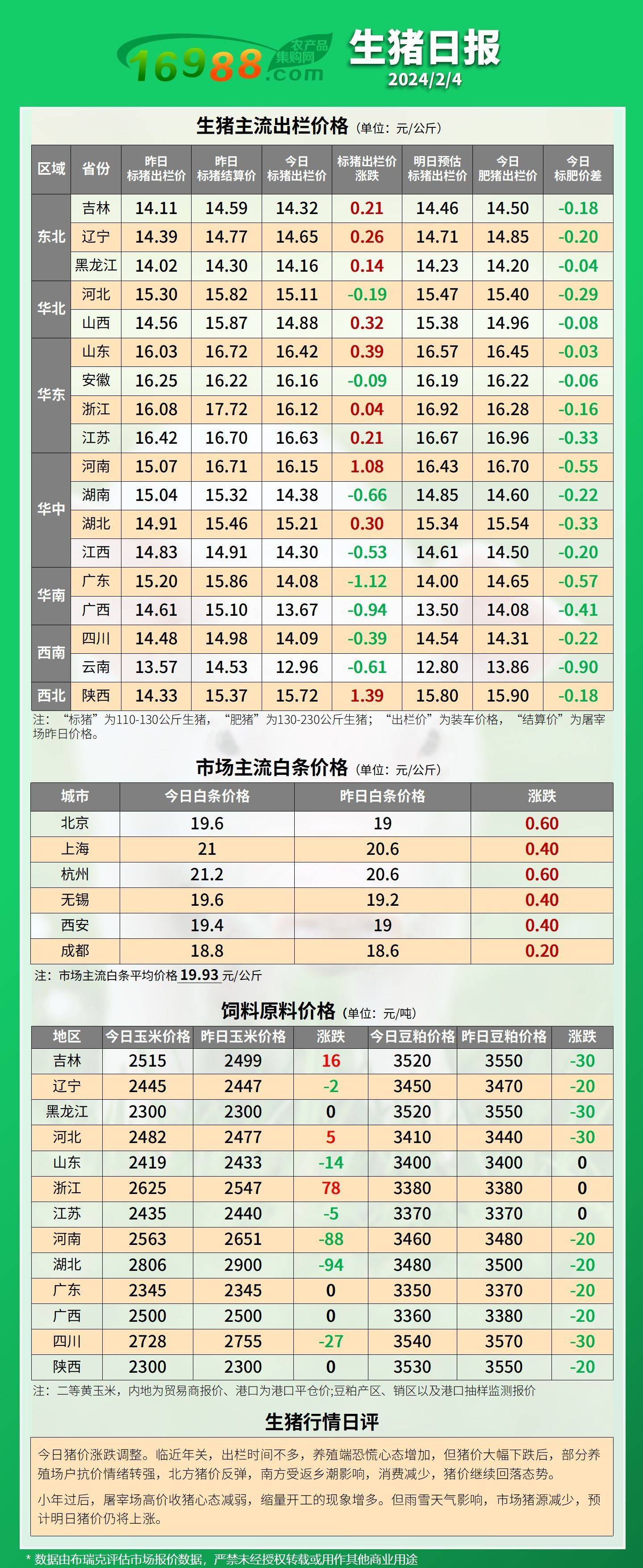 关于我要澳彩资料的信息