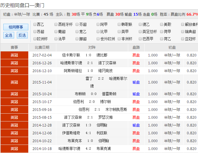 科普展现:图库澳彩（澳彩图库永远的领先）