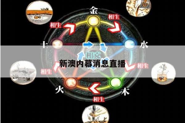 新澳内幕消息直播